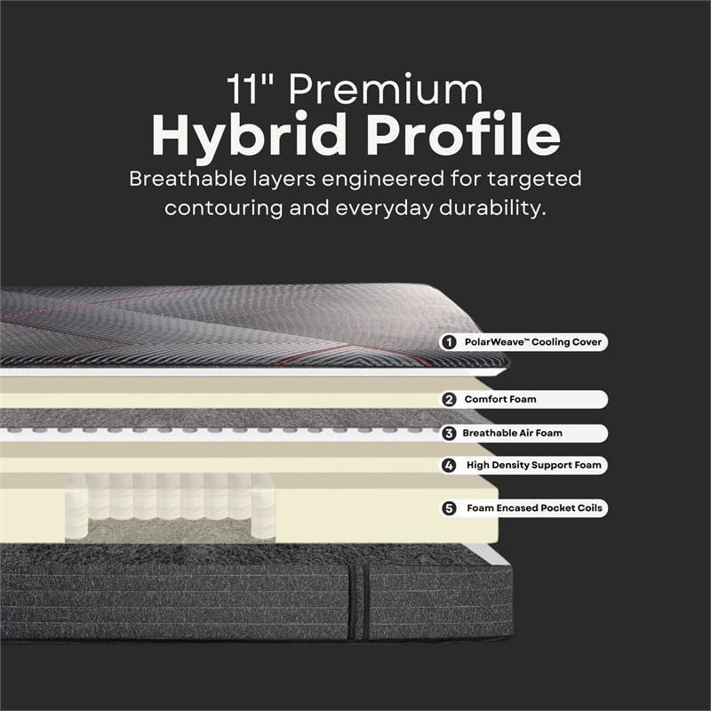 Sterling 11 inch Full Gel Memory Foam Hybrid Mattress