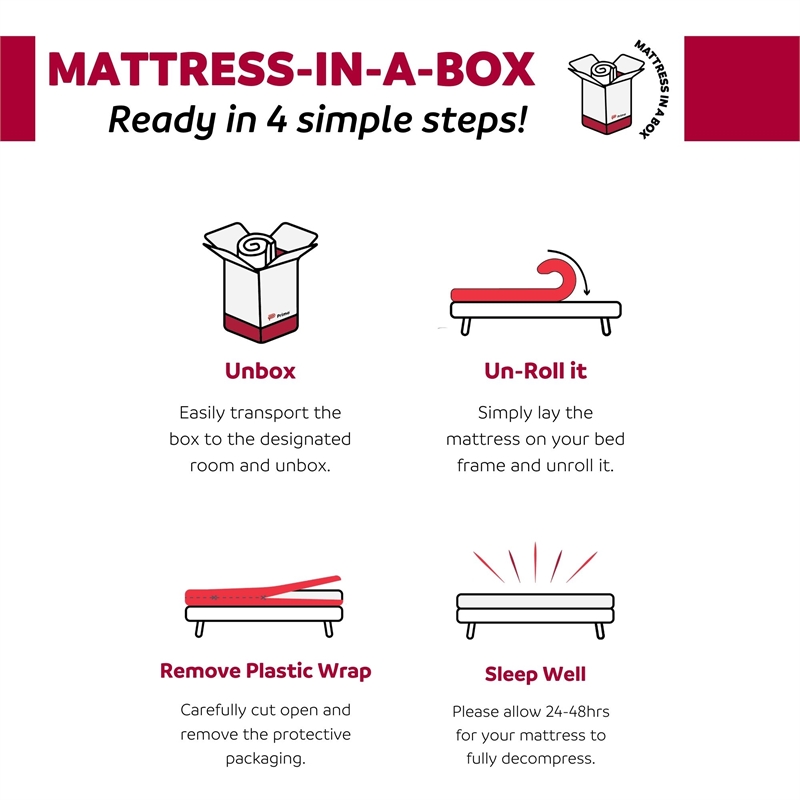 Blossom 15 inch  California King Euro Top Hybrid Mattress