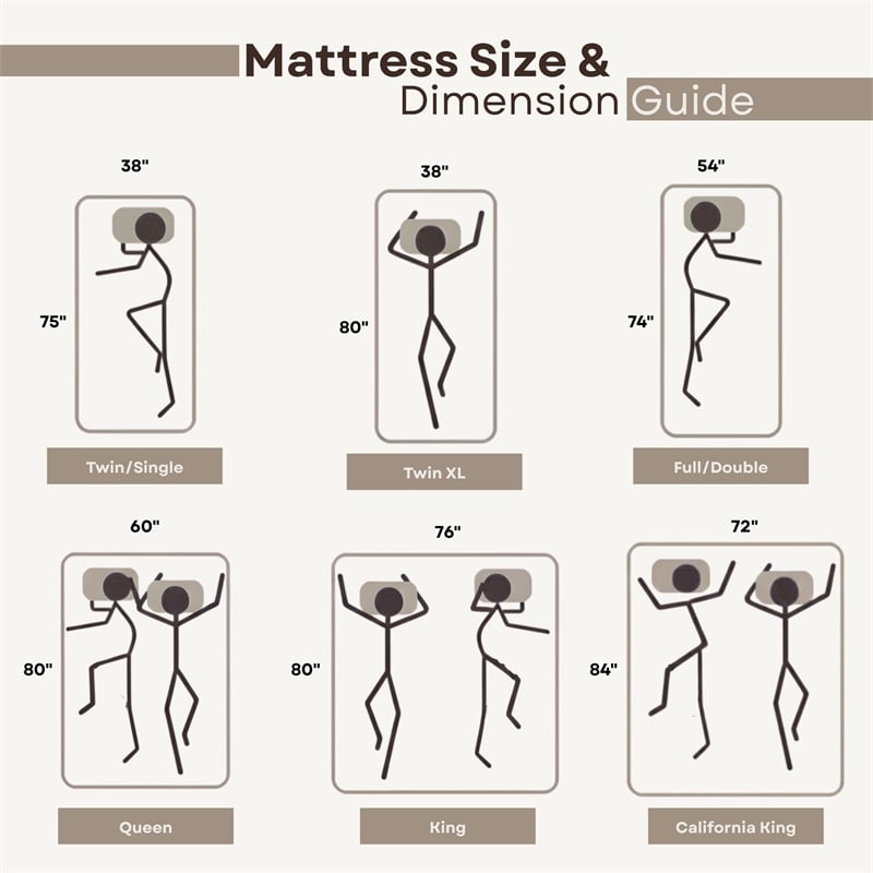 Divine Full Medium Gel Foam 8 in Mattress