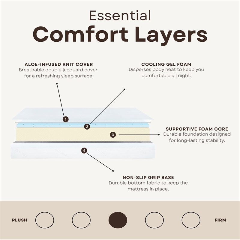 Divine King Medium Gel Foam 8 in. Mattress