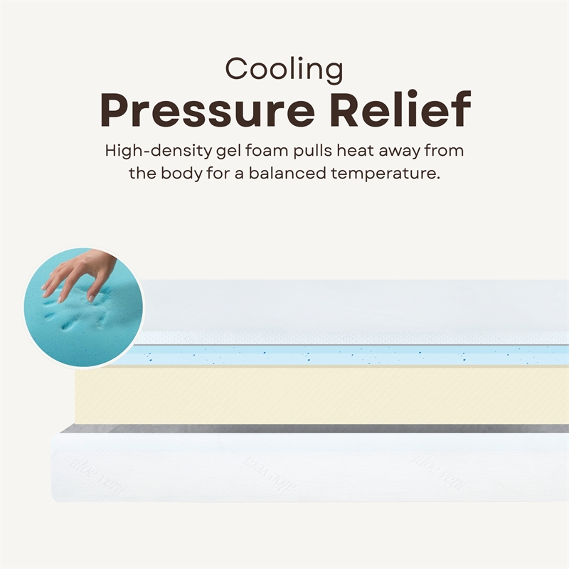 Divine California King Medium Gel Foam 8 in. Mattress