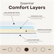 Divine Super Queen Medium Gel Foam 10 in. Mattress