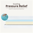 Divine Super King Medium Gel Foam 10 in. Mattress