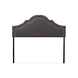 Rita Upholstered Full Headboard in Dark Gray Fabric