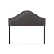 Rita Upholstered King Headboard in Dark Gray