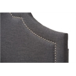 Rita Upholstered Queen Headboard in Dark Gray