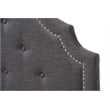 Cora Upholstered Twin Headboard in Dark Gray