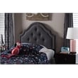 Cora Upholstered Twin Headboard in Dark Gray