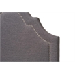 Rita Upholstered Twin Headboard in Dark Gray