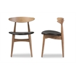 Edna Faux Leather Dining Chair in Black (Set of 2)