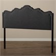 Baxton Studio Nadeen Fabric Upholstered Full Headboard in Dark Gray