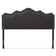 Baxton Studio Nadeen Fabric Upholstered Full Headboard in Dark Gray