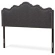 Baxton Studio Nadeen Fabric Upholstered Full Headboard in Dark Gray