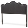 Baxton Studio Nadeen Fabric Upholstered King Headboard in Dark Gray