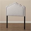 Baxton Studio Nadeen Fabric Upholstered Twin Headboard in Gray Beige