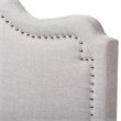 Baxton Studio Nadeen Fabric Upholstered Full Headboard in Gray Beige