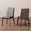 Baxton Studio Kimberly Upholstered Dining Chair in Gravel (Set of 2)