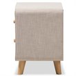 Baxton Studio Jonesy 2 Drawer Linen Upholstered Nightstand in Beige