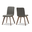 Baxton Studio Sugar Dining Side Chair in Dark Gray (Set of 2)