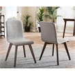 Baxton Studio Sugar Dining Side Chair in Light Gray (Set of 2)
