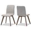 Baxton Studio Sugar Dining Side Chair in Light Gray (Set of 2)