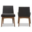 Baxton Studio Nexus Dining Side Chair in Dark Gray (Set of 2)