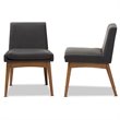 Baxton Studio Nexus Dining Side Chair in Dark Gray (Set of 2)