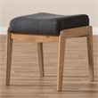 Baxton Studio Wera Fabric Ottoman in Dark Gray