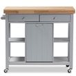Baxton Studio Hayward Kitchen Cart in Light Gray