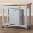 Baxton Studio Hayward Kitchen Cart in Light Gray