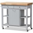 Baxton Studio Hayward Kitchen Cart in Light Gray