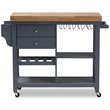 Baxton Studio Sunderland Kitchen Cart in Gray