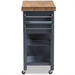 Baxton Studio Sunderland Kitchen Cart in Gray