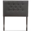 Baxton Studio Windsor Tufted Twin Panel Headboard in Dark Gray