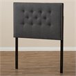 Baxton Studio Windsor Tufted Twin Panel Headboard in Dark Gray