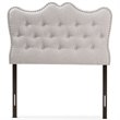 Baxton Studio Emma Tufted Twin Panel Headboard in Grayish Beige