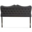 Baxton Studio Emma Tufted Queen Panel Headboard in Dark Gray
