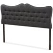 Baxton Studio Emma Tufted Queen Panel Headboard in Dark Gray