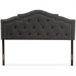 Baxton Studio Edith Tufted Queen Panel Headboard in Dark Gray