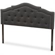 Baxton Studio Edith Tufted Queen Panel Headboard in Dark Gray
