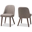 Baxton Studio Cody Upholstered Dining Side Chair in Gray (Set of 2)