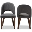 Baxton Studio Wesley Upholstered Dining Side Chair in Gray (Set of 2)