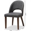 Baxton Studio Wesley Upholstered Dining Side Chair in Gray (Set of 2)