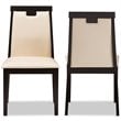 Baxton Studio Evelyn Faux Leather Dining Side Chair (Set of 2)