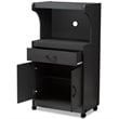 Baxton Studio Tannis Microwave Stand in Dark Grey