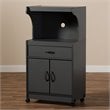 Baxton Studio Tannis Microwave Stand in Dark Grey