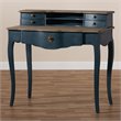 Baxton Studio Celestine Blue Spruce Finished Wood Accent Writing Desk
