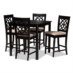 Pub Sets