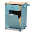 Baxton Studio Liona Sky Blue Finished Wood Kitchen Storage Cart