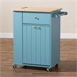Baxton Studio Liona Sky Blue Finished Wood Kitchen Storage Cart